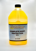 Complete Body Protection